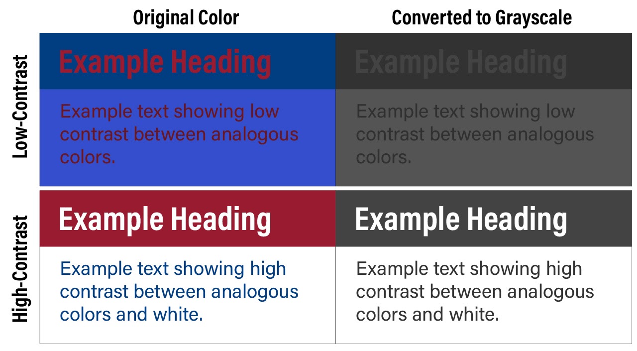 contrast examples