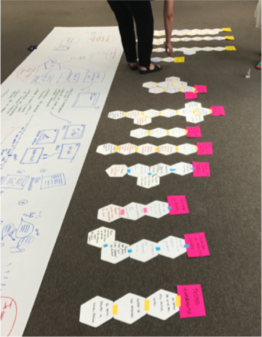 Woman adding to paper diagram laying on the floor