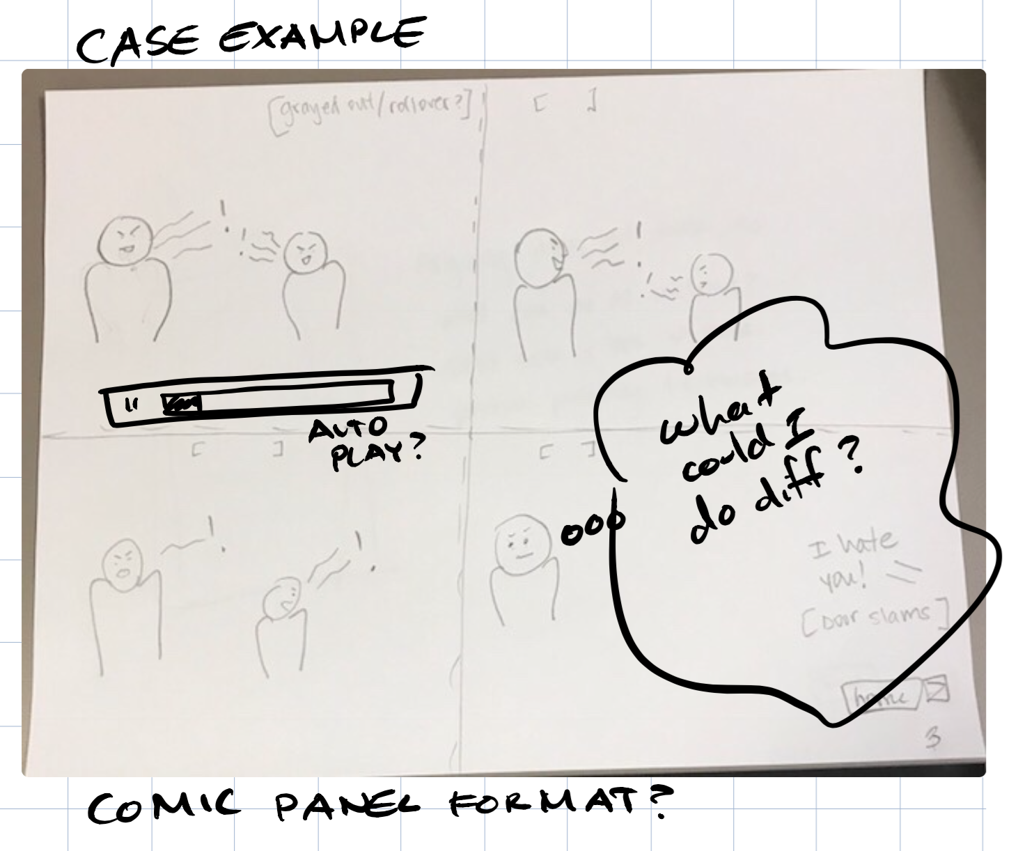 Paper Prototype using comic figures