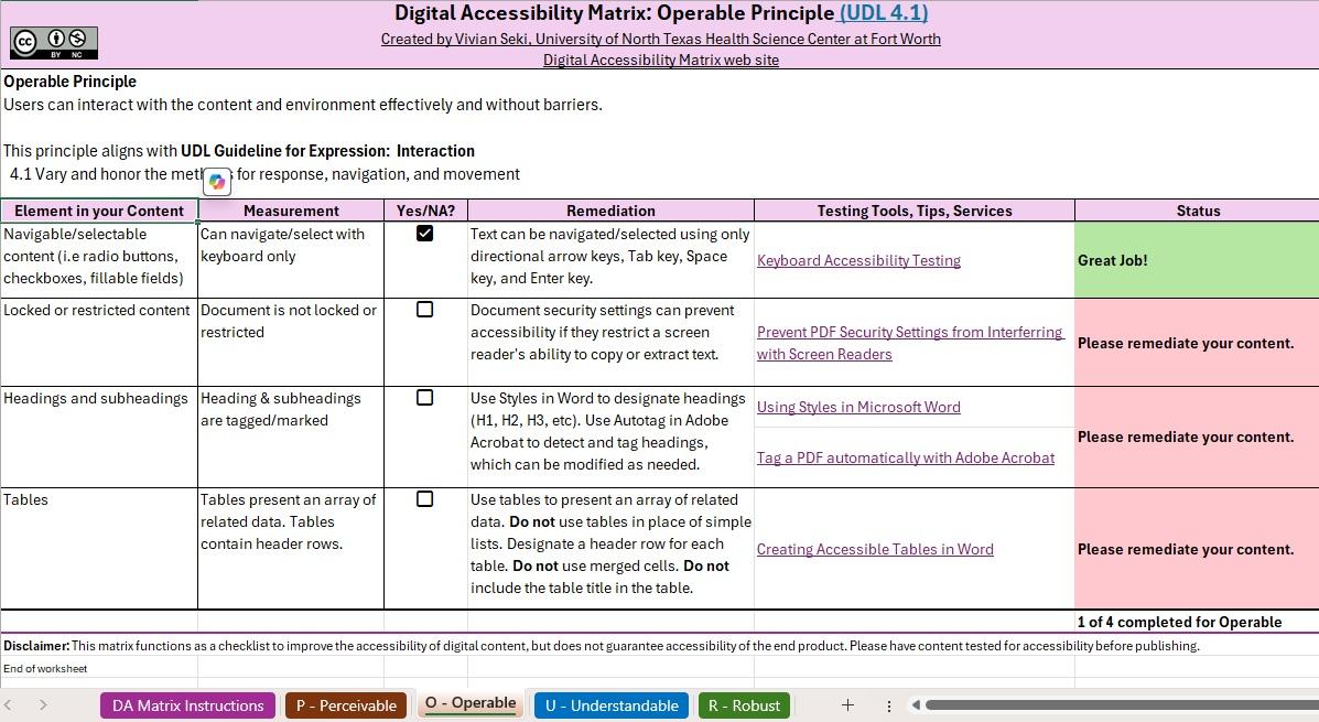 Image shows a screenshot of the Operable worksheet from the DAM