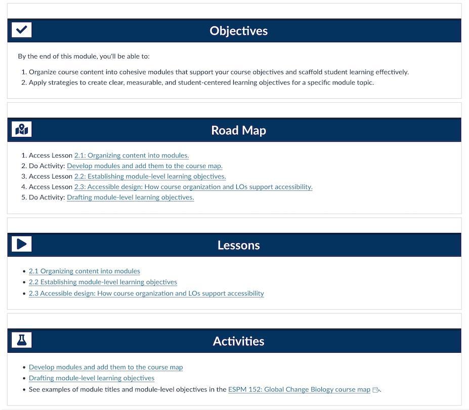 Screenshot of module objectives, road map of activities, lessons, and activities for Module 2.
