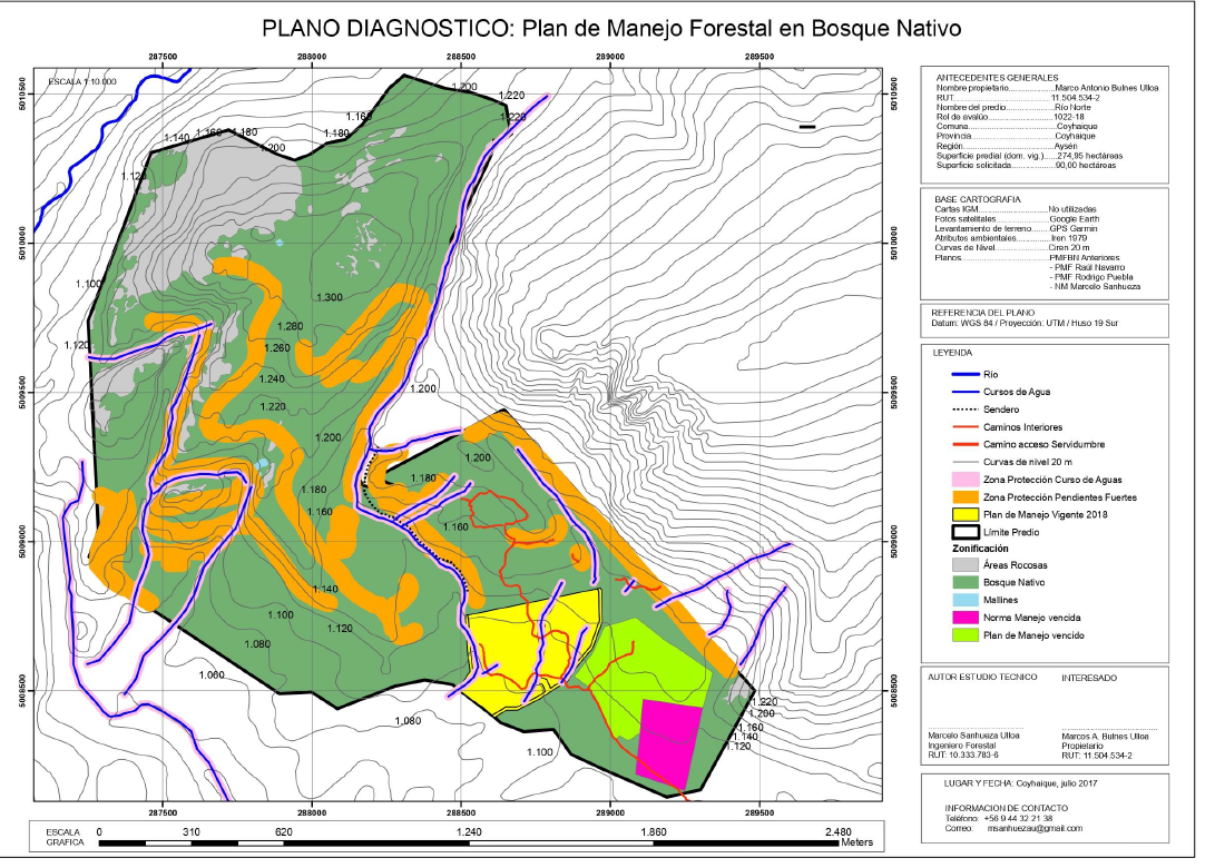 Digital carthography made with Qgis, it illustrates diferent uses of land