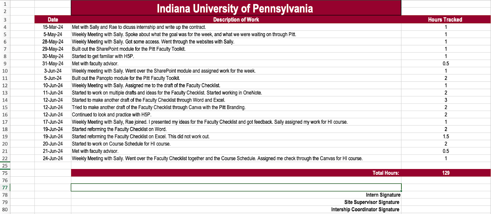 Internship activity log example with date, description of work, and hours tracked
