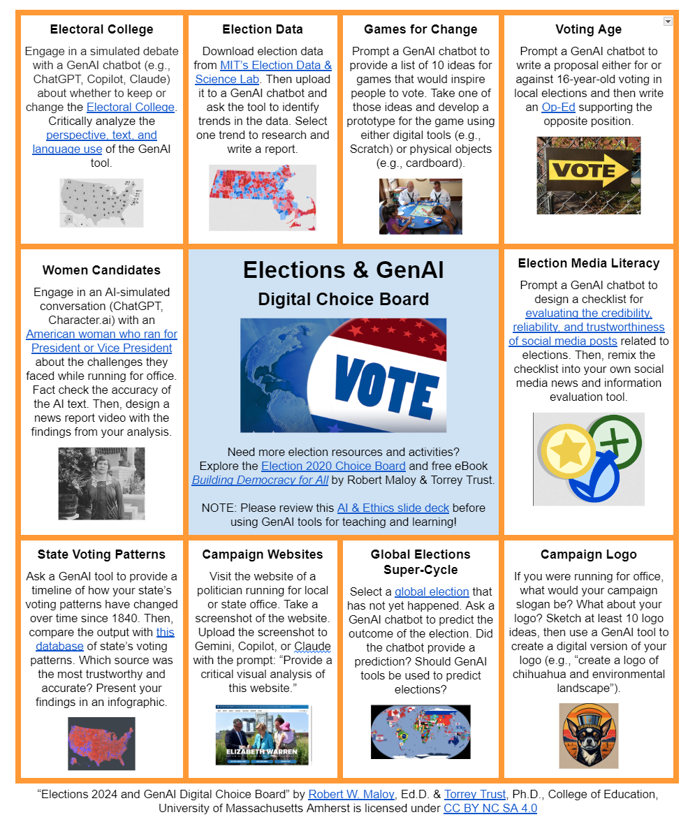 Screenshot of the GenAI & Elections 2024 Choice Board