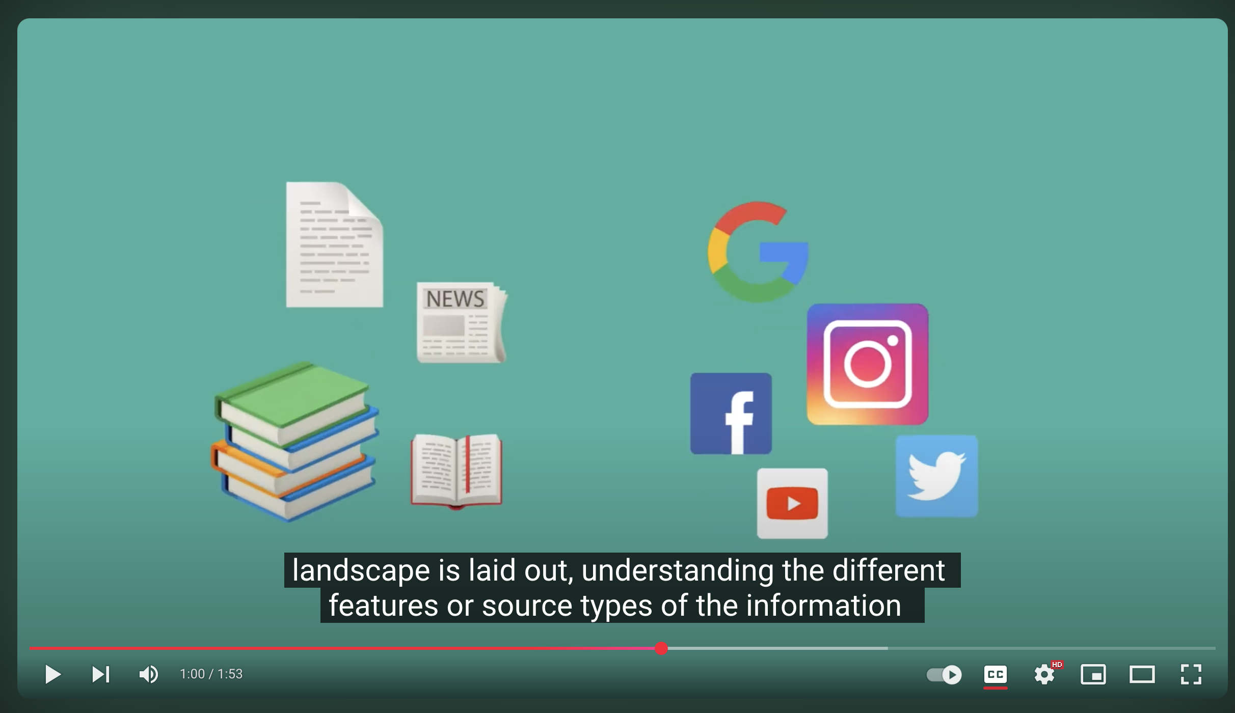 Screen shot of a Youtube Video with captions.